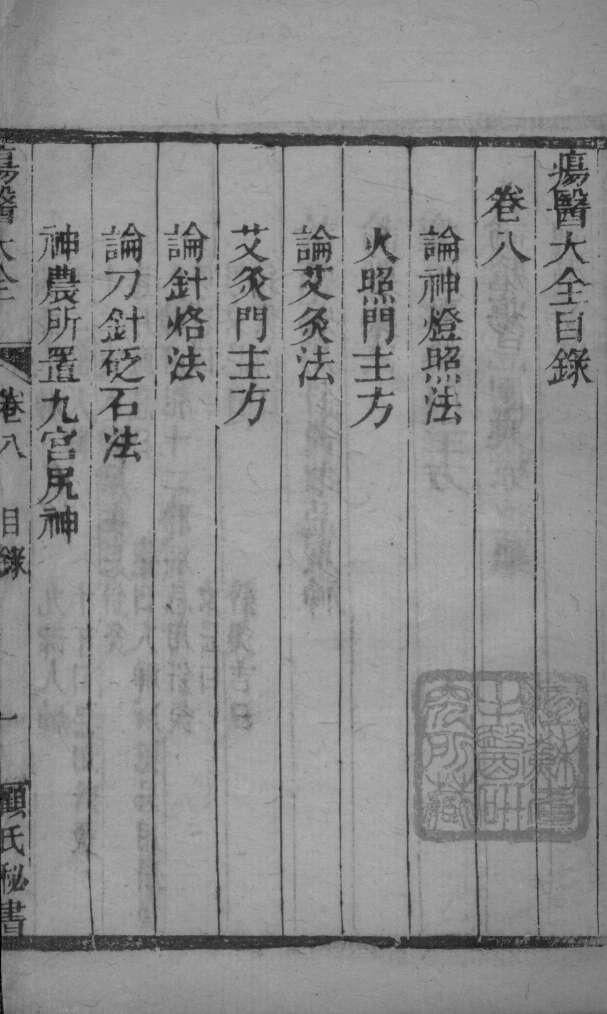 疡医大全  卷8